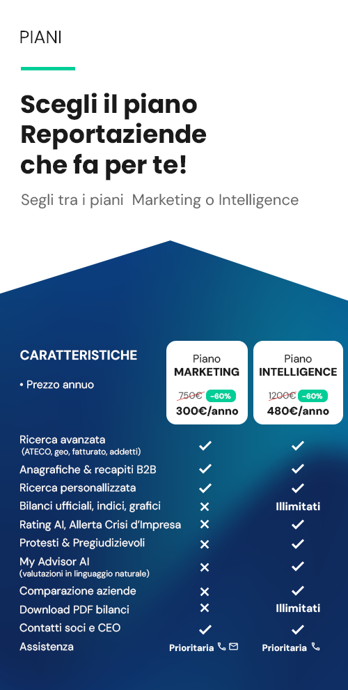 Abbonati subito